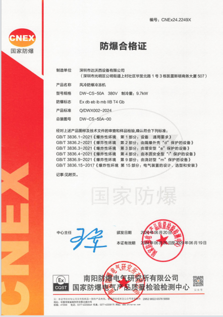 產品BT4防爆證書